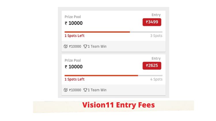 Vision11 entry fees