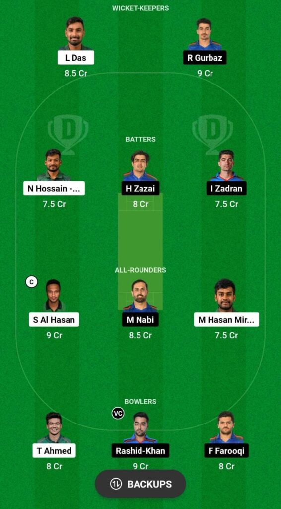 BAN vs AFG Dream11 Team ,Players Stats, Record, Fantasy Team, Playing 11 and Pitch Report — Match 4, Asia ODI Cup